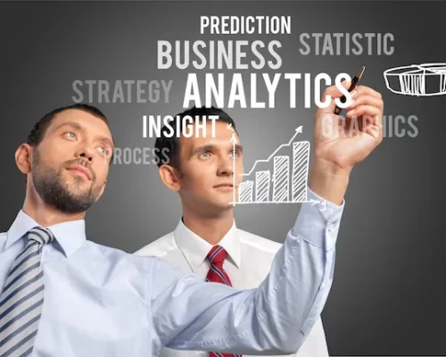 Define Enterprise Maturity
